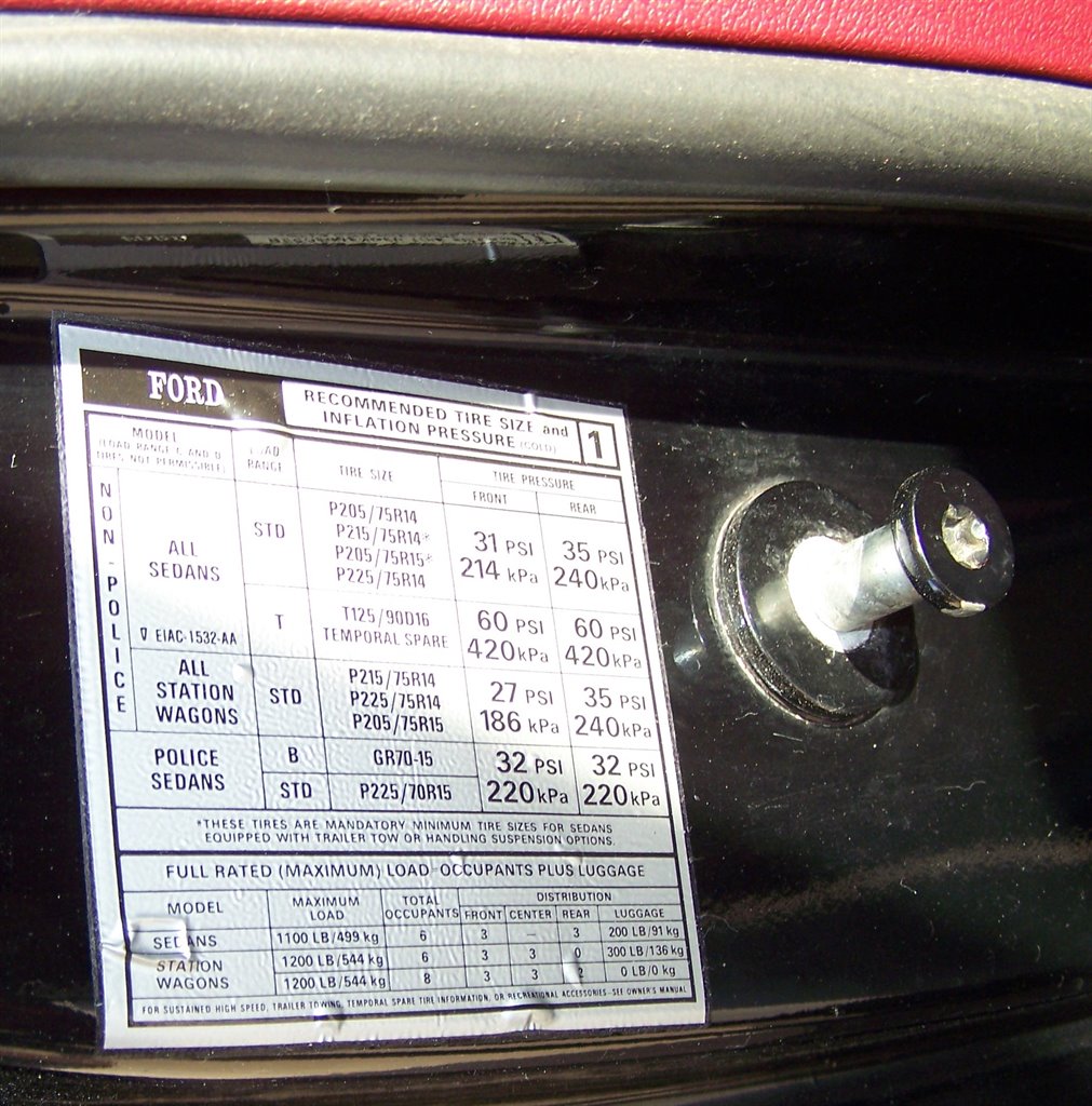 1981 Ford LTD - Photo 119